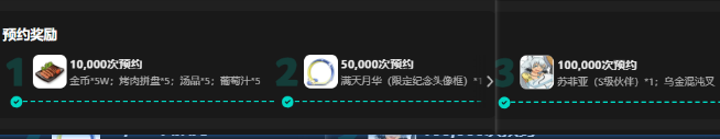 关于我转生变成史莱姆这档事新世界攻略大全