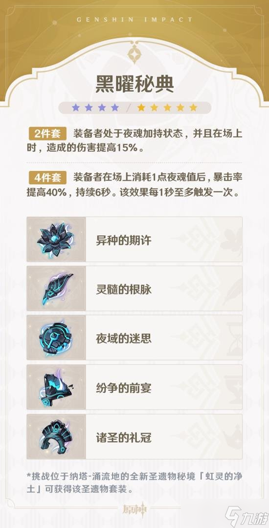 原神5.0新圣遺物黑曜秘典與燼城勇者繪卷評析