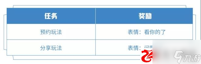 王者荣耀轰隆隆大作战活动怎么玩：轰隆隆大作战活动时间是什么