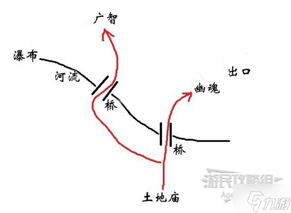 《黑神話悟空》全變化解鎖方法 六十三難解鎖方法