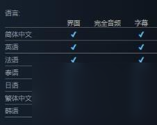 妖精的尾巴地下迷城支持语言一览
