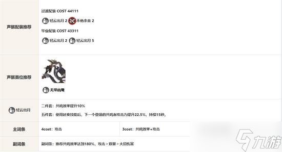 鸣潮鉴心怎么配置声骸 鸣潮鉴心声骸配置攻略