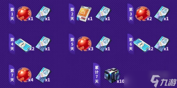 幻塔4.3活動匯總