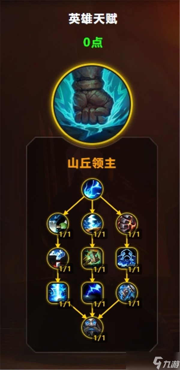 魔兽世界11.0防战天赋怎么点