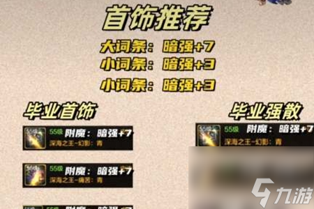 dnf手游國服暗帝畢業(yè)配裝搭配攻略