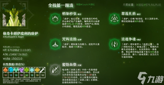 原神抉擇的試煉打法攻略