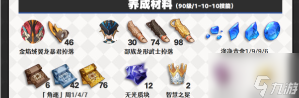 原神瑪拉妮培養(yǎng)攻略