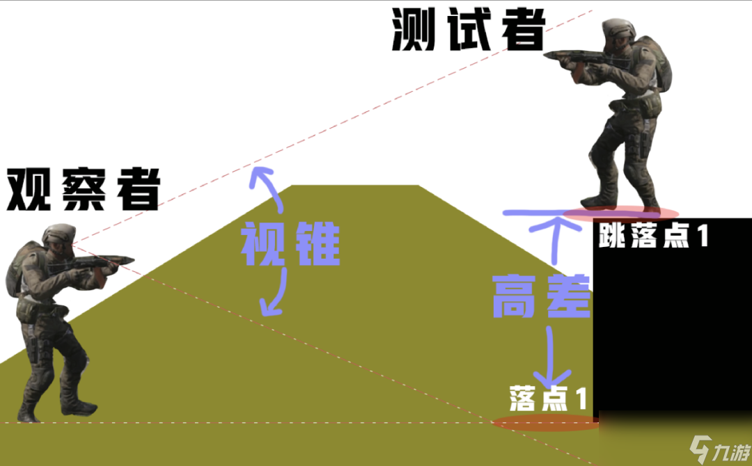 暗区突围电脑版怎么开麦