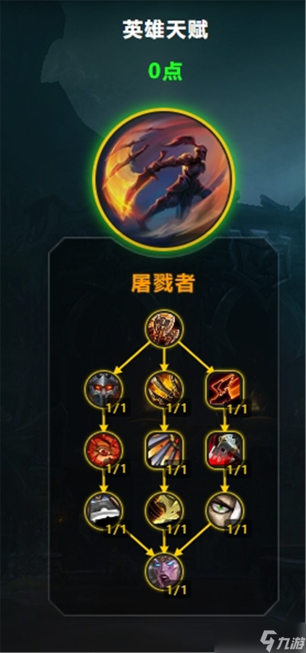 魔兽世界11.0狂暴战天赋怎么加点