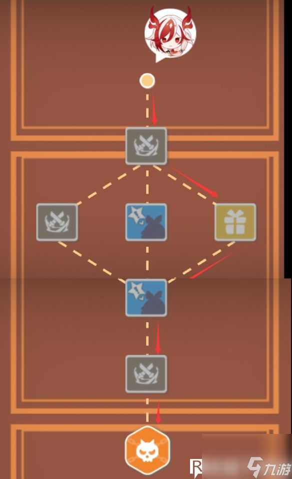 崩壞3尋鳶漫錄第1關(guān)怎么過(guò)-崩壞3尋鳶漫錄第1關(guān)通關(guān)攻略