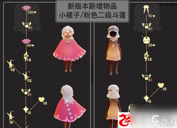 光遇小裙子祖先是哪個：小裙子祖先位置在哪