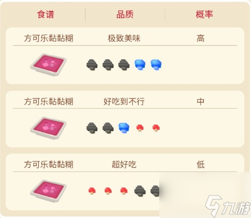 寶可夢大探險耿鬼攻略