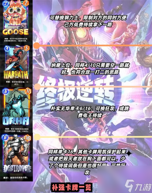 漫威终极逆转光谱持续卡组玩法攻略