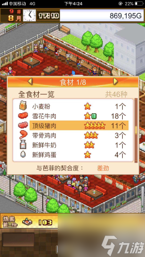 美食梦物语如何提高美观 美食梦物语提高美观方法
