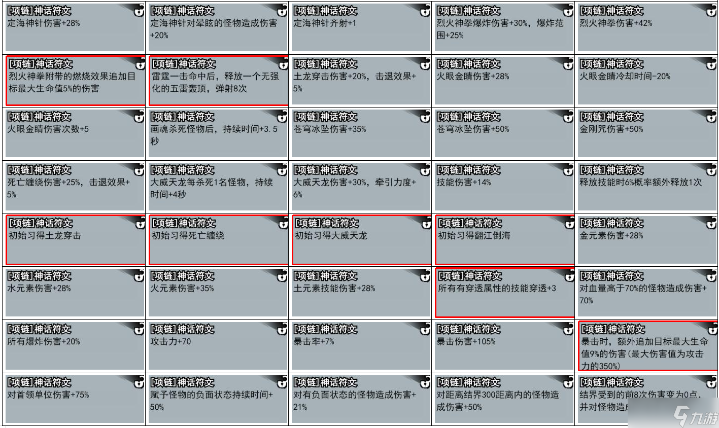 弓箭侠神话符文汇总