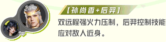 星之破曉孫尚香玩法教學攻略大全 具體介紹