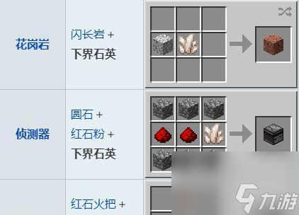 我的世界靴子合成与制作指南（详细介绍如何制作和合成各种类型的靴子）