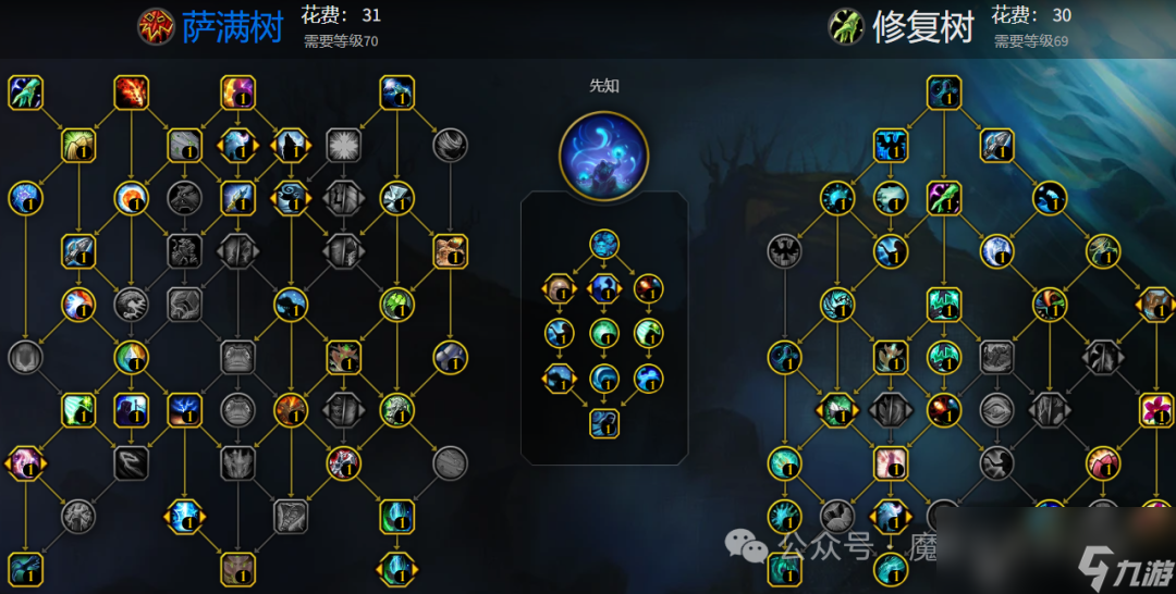 魔兽世界11.0五人本萨满天赋加点推荐