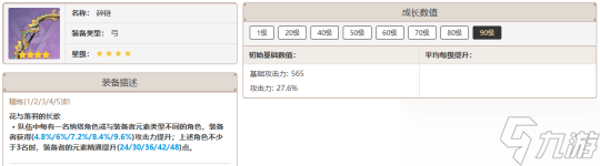 【原神】V5.0攻略 | 现阶段我们如何谈论纳塔锻造武器？