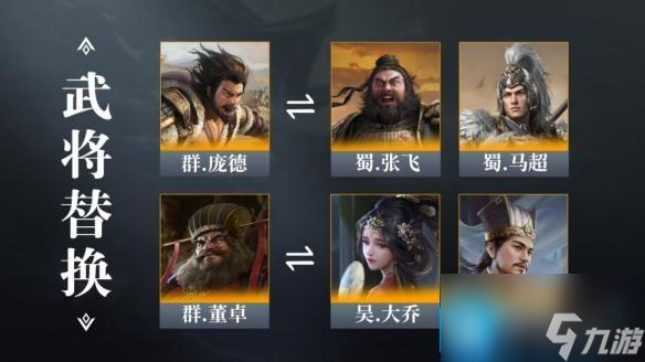 三國(guó)謀定天下華雄陣容怎么搭配-華雄陣容搭配推薦