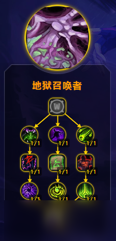 魔兽世界11.0三系术士天赋加点属性优先级推荐