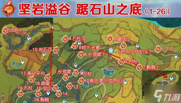 原神火神瞳位置在哪-火神瞳位置介绍