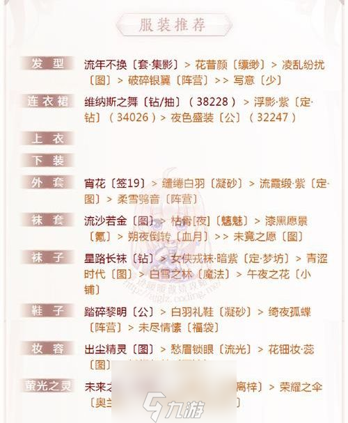 奇跡暖暖現(xiàn)代晚禮服怎么配好 陣營戰(zhàn)頂配高分搭配攻略