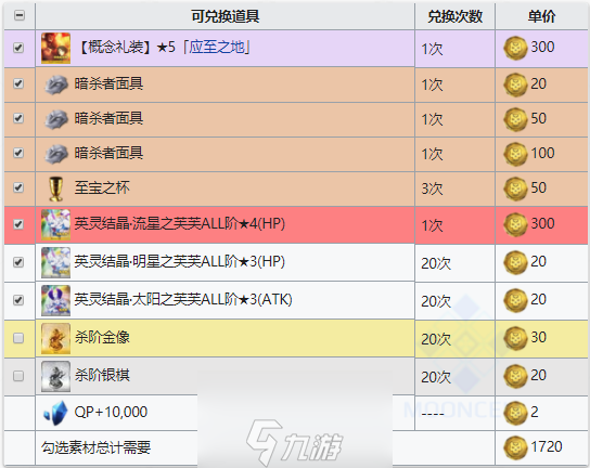 FGOFZ復(fù)刻殺之印章掉落點(diǎn) 材料殺階硬幣在哪刷
