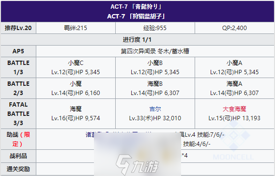FGOFZ聯(lián)動復刻ACT-7配置攻略 第七個劇情敵人配置一覽