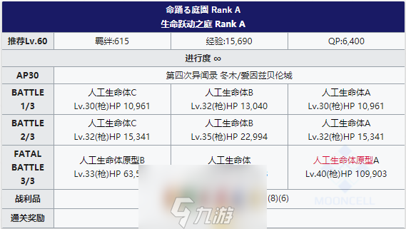 FGOFZ复刻爱因兹贝伦城配置攻略 自由本掉落表详解