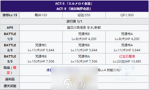 FGOFZ联动复刻ACT-5配置攻略 第五个剧情敌人配置一览