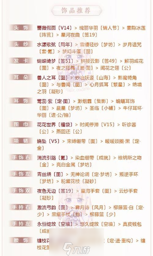 奇跡暖暖現(xiàn)代晚禮服怎么配好 陣營戰(zhàn)頂配高分搭配攻略
