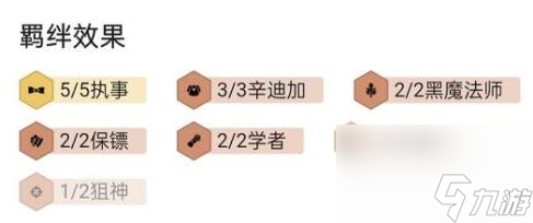 金鏟鏟之戰(zhàn)執(zhí)事VIP火男陣容怎么組合 執(zhí)事VIP火男陣容搭配攻略