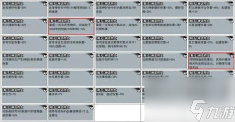 弓箭侠神话符文汇总