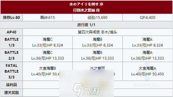 FGOFZ复刻打倒水之爱丽配置攻略 挑战本配置详解
