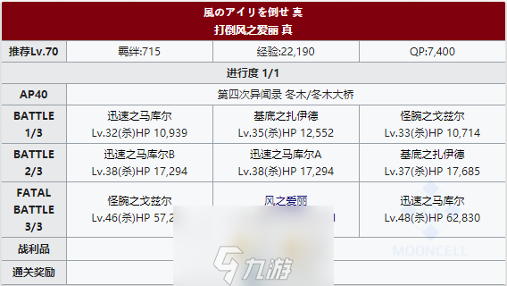 FGOFZ复刻打倒风之爱丽配置攻略 挑战本配置详解