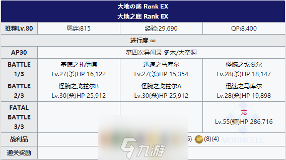 FGOFZ復(fù)刻大空洞配置攻略 自由本大空洞掉落表詳解