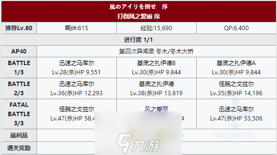 FGOFZ复刻打倒风之爱丽配置攻略 挑战本配置详解