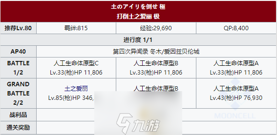 FGOFZ复刻打倒土之爱丽配置攻略 挑战本配置详解