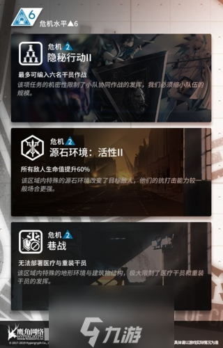 明日方舟危機(jī)合約條約有哪些 限制條件玩法攻略