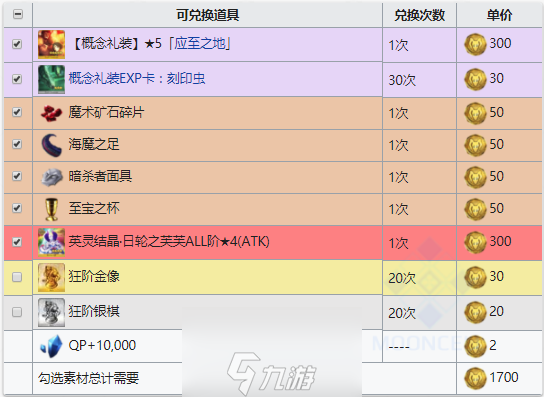 FGOFZ復(fù)刻狂之印章掉落點(diǎn) 材料狂階硬幣在哪刷