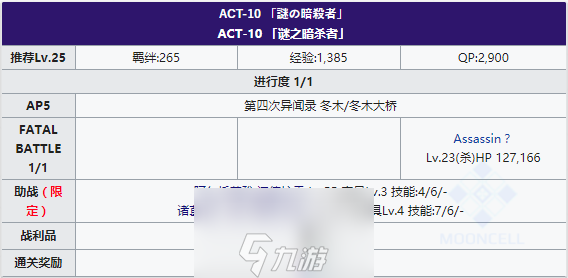 FGOFZ联动复刻ACT-10配置攻略 第十个剧情敌人配置一览