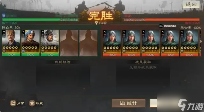 三国志战旗版枭姬烈女 三国志战棋版七赛季外传二枭姬烈女通关攻略