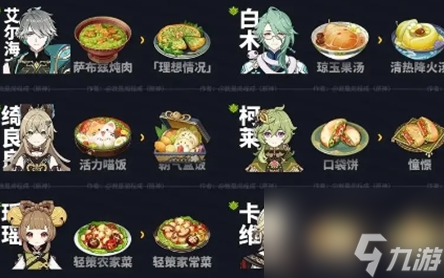原神5.0新增食谱获得方法分享-原神5.0新增食谱怎么获得