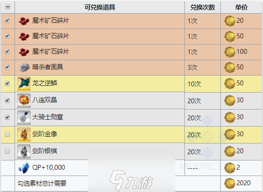 FGOFZ复刻剑之印章掉落点 材料剑阶硬币在哪刷