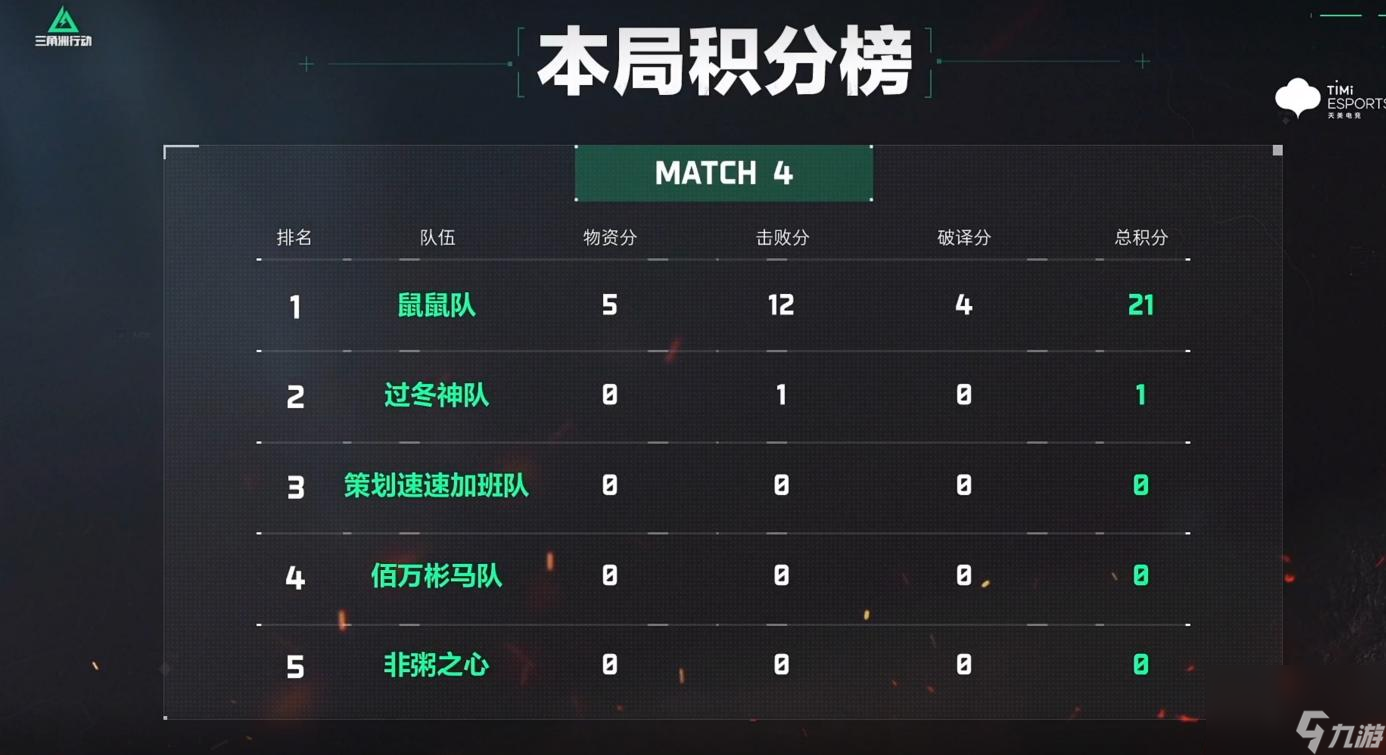 《三角洲行动》搜打撤呗第一期，克隆人大乱斗