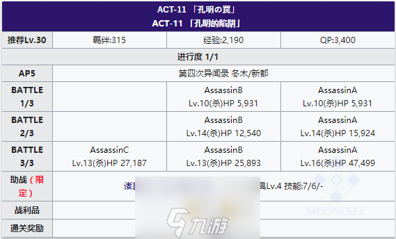 FGOFZ联动复刻ACT-11配置攻略 第十一个剧情敌人配置一览