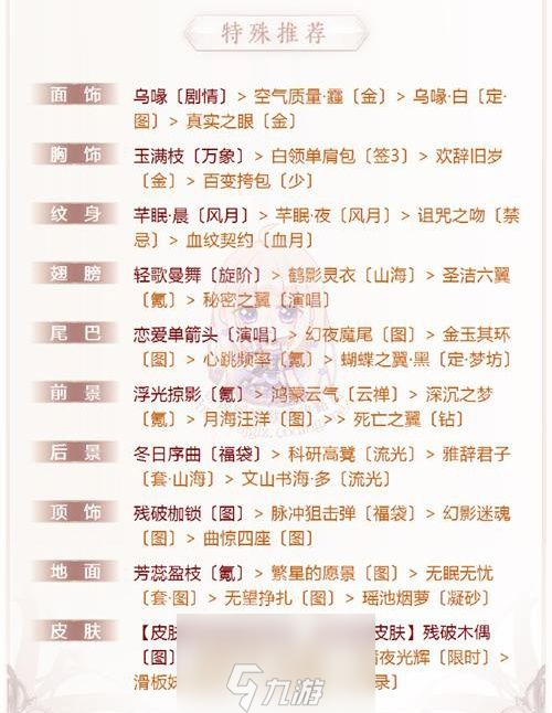 奇跡暖暖云端俠客風(fēng)怎么配好 頂配高分搭配攻略