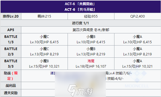 FGOFZ联动复刻ACT-6配置攻略 第六个剧情敌人配置一览