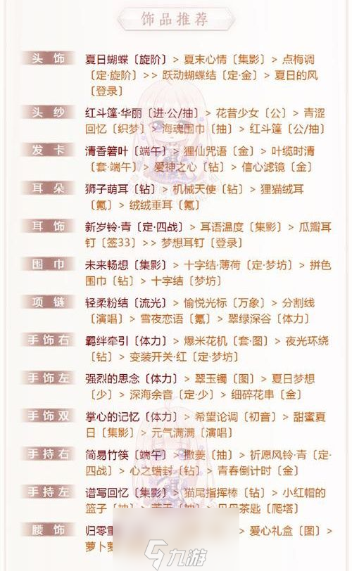 奇跡暖暖便于隱蔽的服裝怎么配好 陣營頂配高分搭配攻略